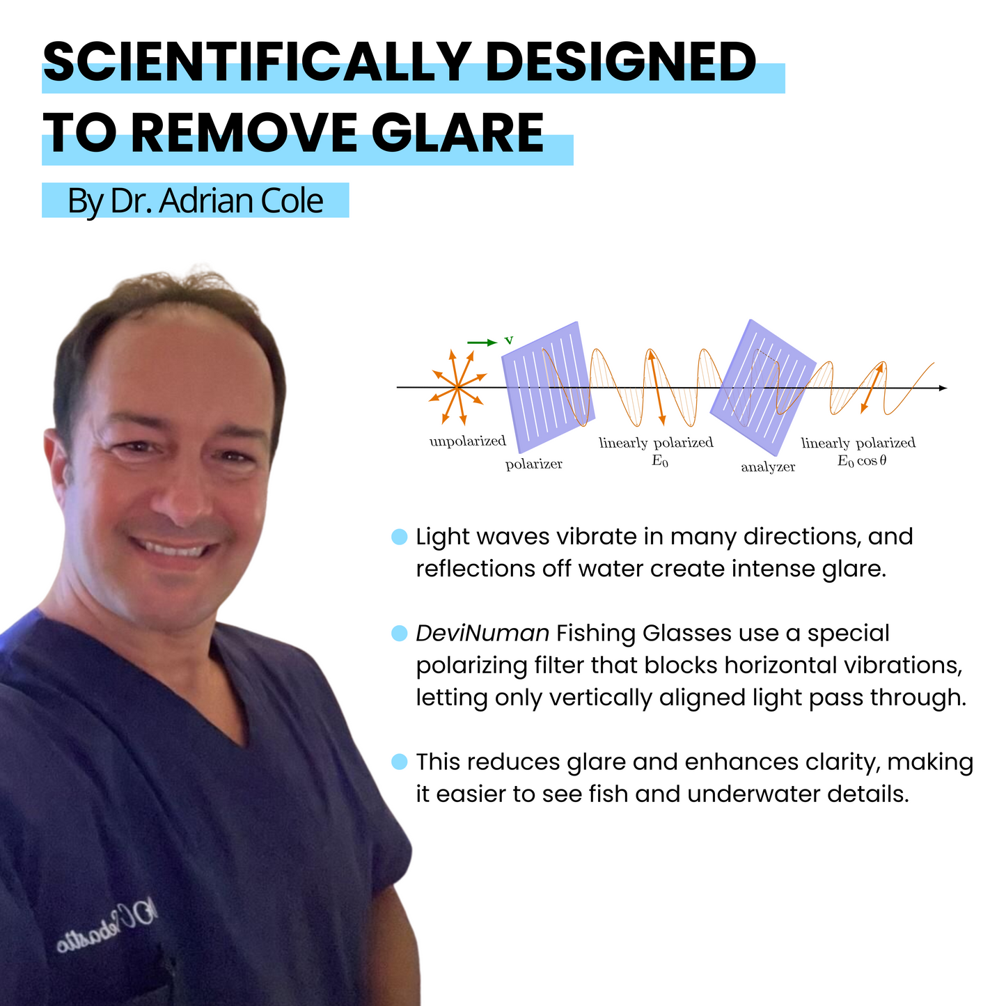 X-Ray Fishing Glasses