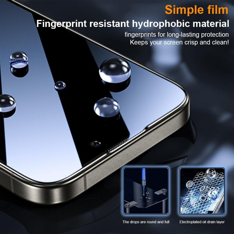 🔥📱Luxury Privacy Screen Protector-Dust Free Without Bubbles